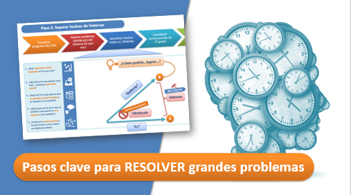 Pasos clave para RESOLVER grandes problemas